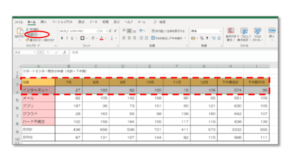 【Excel】表の列・行の追加の仕方を解説！ 行と列の入れ替え方法も紹介9
